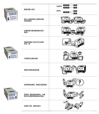 【上海人民电器SVC系列高精度全自动交流稳压.】价格,厂家,图片,其他低压电器,浙江中麦电气-